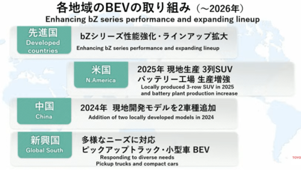 豐田新掌門人佐藤浩二點燃改革之火 設立獨立電動車部門，劍指2026年年產150萬輛